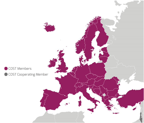 participant-countries