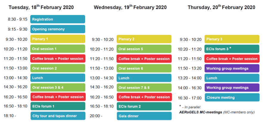 programme